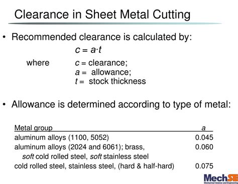 sheet metal cutting clearance formula|cutting clearance standards.